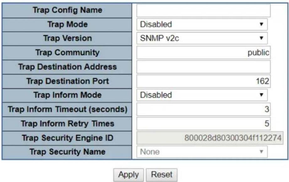 Trap Config Name Trap Mode Trap Version Trap Community Trap Destination Address Trap Destination Port Trap Inform Mode Trap Inform Timeout (seconds) Trap Inform Retry Times Trap Security Engine ID Trap Security Name Disabled ▼ SNMP v2c ▼ public 162 Disabled ▼ 3 5 800028d80300304f112274 None ▼ Apply Reset