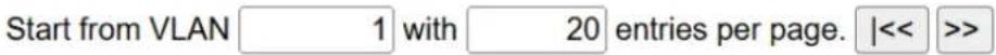 Start from VLAN 1 with 20 entries per page. |<< >>