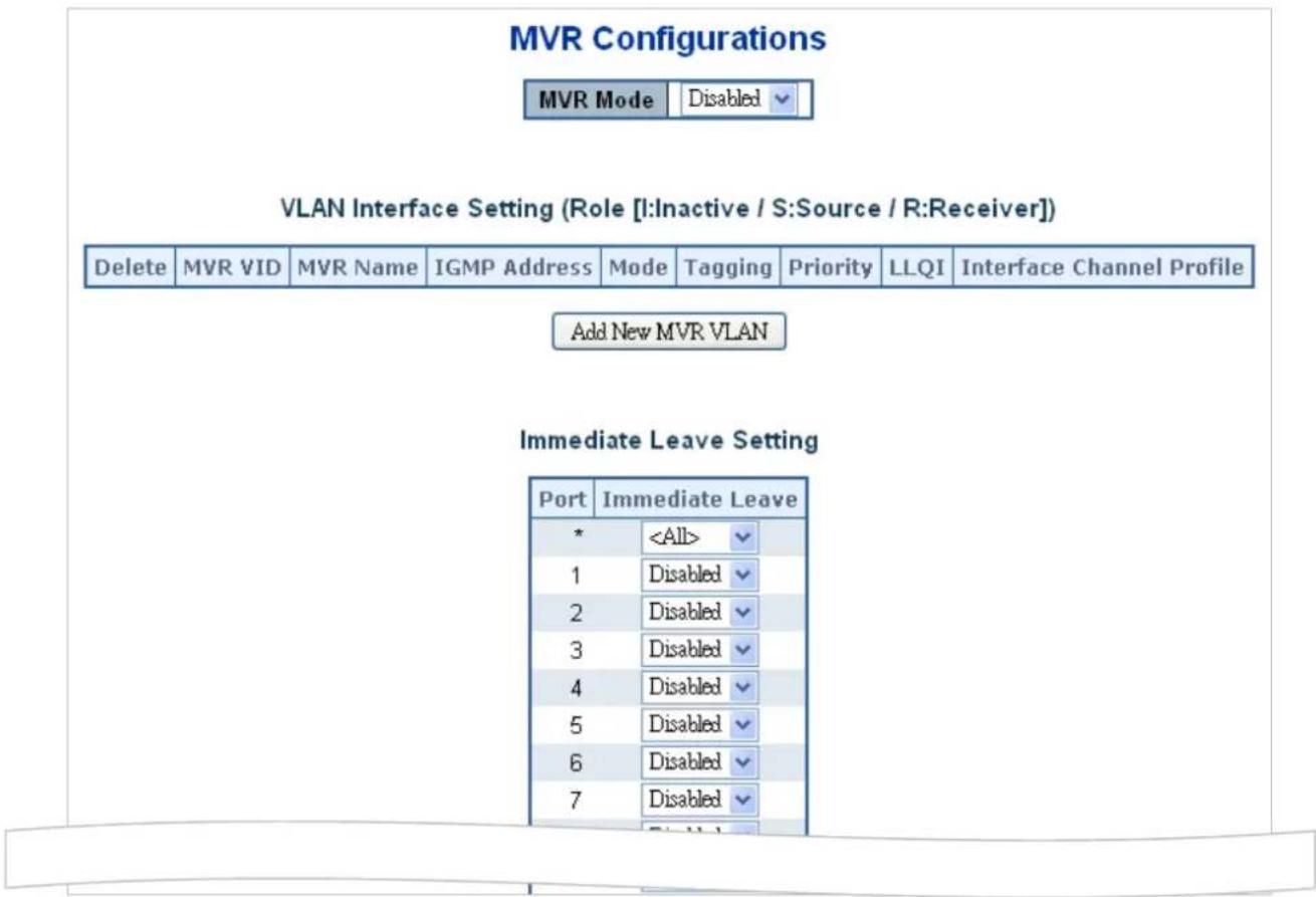 MVR Configurations MVR Mode Disabled VLAN Interface Setting (Role [l:Inactive / S:Source / R:Receiver]) Delete MVR VID MVR Name IGMP Address Mode Tagging Priority LLQI Interface Channel Profile Add New MVR VLAN Immediate Leave Setting Port Immediate Leave * 1 Disabled 2 Disabled 3 Disabled 4 Disabled 5 Disabled 6 Disabled 7 Disabled