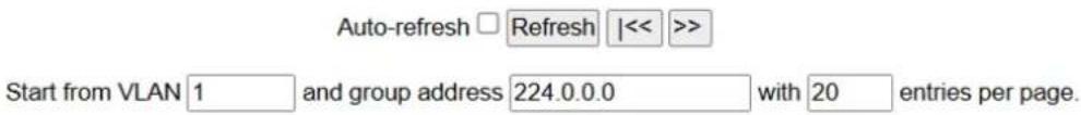 Auto-refresh □ Refresh |<< >> Start from VLAN 1 and group address 224.0.0.0 with 20 entries per page.