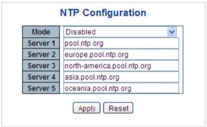 NTP Configuration Mode Disabled Server 1 pool.ntp.org Server 2 europe.pool.ntp.org Server 3 north-america.pool.ntp.org Server 4 asia.pool.ntp.org Server 5=oceania.pool.ntp.org Apply Reset