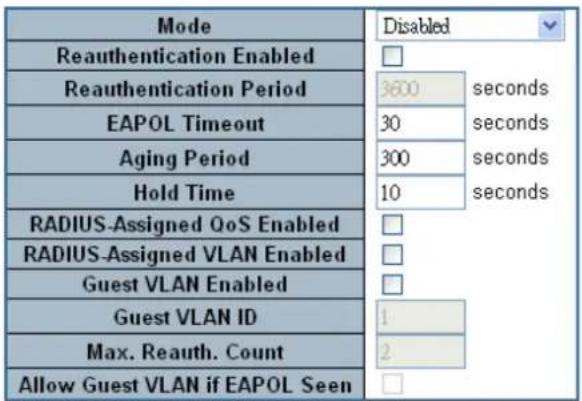 Mode Reauthentication Enabled Reauthentication Period EAPOL Timeout Aging Period Hold Time RADIUS-Assigned QoS Enabled RADIUS-Assigned VLAN Enabled Guest VLAN Enabled Guest VLAN ID Max. Reauth. Count Allow Guest VLAN if EAPOL Seen Disabled 3600 seconds 30 seconds 300 seconds 10 seconds 1 2