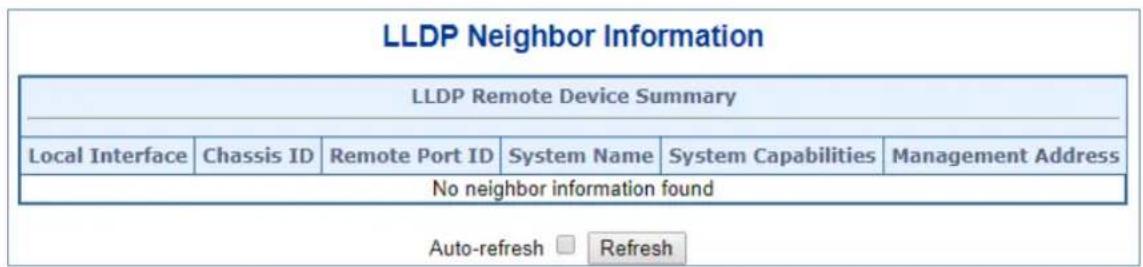 LLDP Neighbor Information LLDP Remote Device Summary Local Interface Chassis ID Remote Port ID System Name System Capabilities Management Address No neighbor information found Auto-refresh Refresh