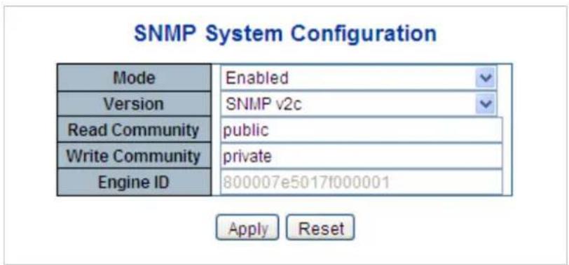 SNMP System Configuration Mode Enabled Version SNMP v2c Read Community public Write Community private Engine ID 800007e5017f000001 Apply Reset