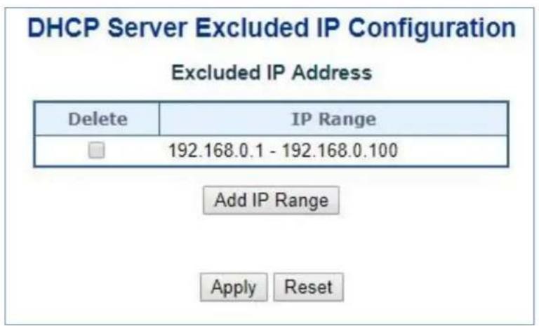 DHCP Server Excluded IP Configuration Excluded IP Address Delete IP Range □ 192.168.0.1 - 192.168.0.100 Add IP Range Apply Reset