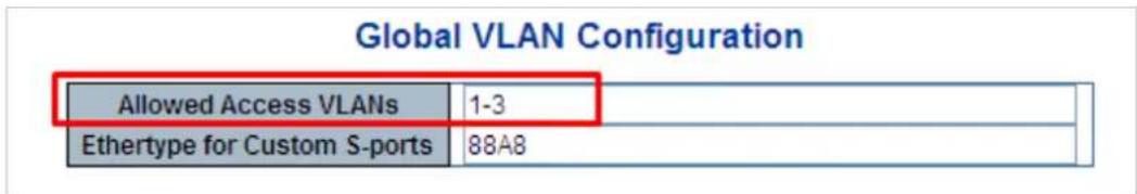 Global VLAN Configuration Allowed Access VLANs 1-3 Ethertype for Custom S-ports 88A8