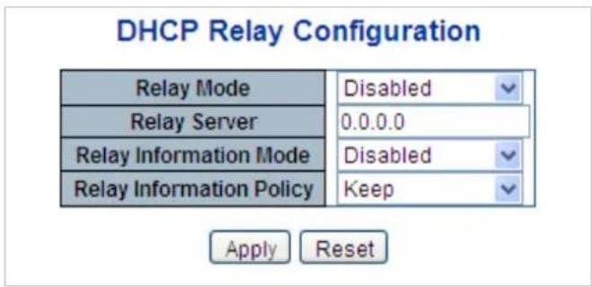 DHCP Relay Configuration Relay Mode Disabled Relay Server 0.0.0.0 Relay Information Mode Disabled Relay Information Policy Keep Apply Reset