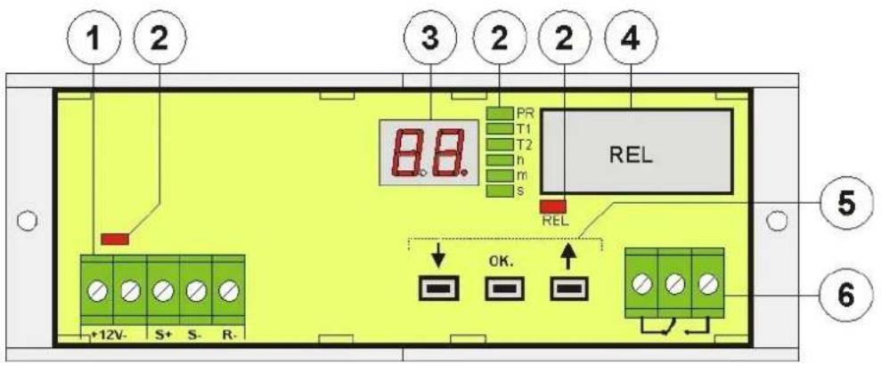 1 2 3 2 2 4 PR T1 T2 n m s REL REL OK. +12V- S+ S- R- ⑤ ⑥