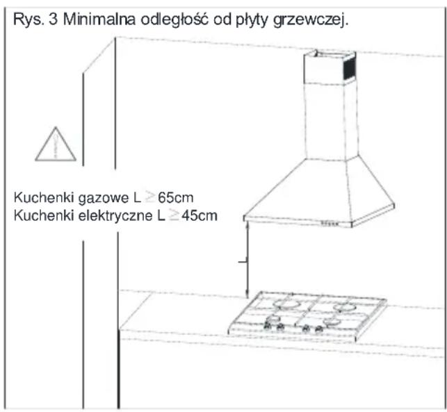 Rys. 3 Minimalna odległość od płyty grzewczej. Kuchenki gazowe L ≥ 65cm Kuchenki elektryczne L ≥ 45cm