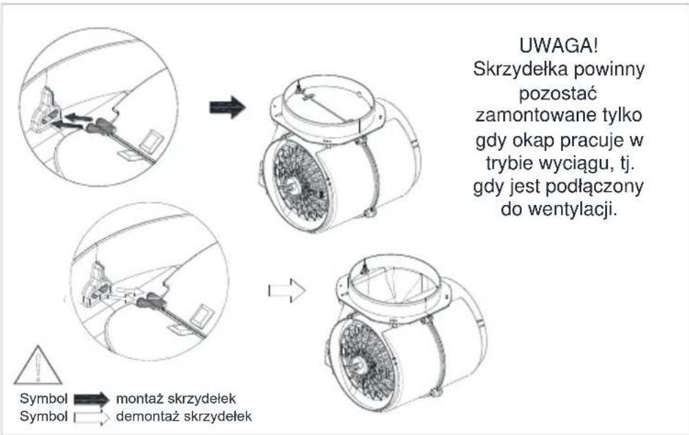 UWAGA! Skrzydełka powinny pozostać zamontowane tylko gdy okap pracuje w trybie wyciągu, tj. gdy jest podłączony do wentylacji. Symbol → montaż skrzydełek Symbol → demontaż skrzydełek
