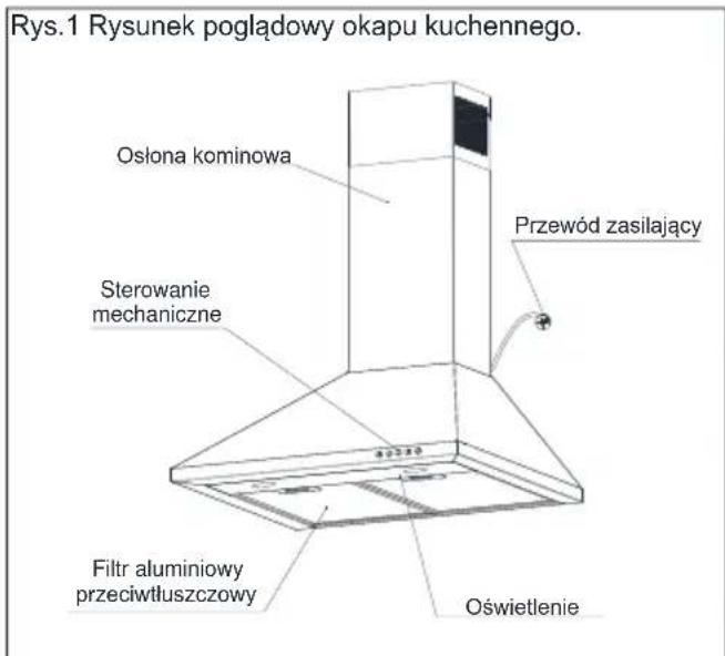 Rys.1 Rysunek poglądowy okapu kuchennego. Ośłona kominowa Sterowanie mechaniczne Filtr aluminiowy przeciwłuszczowy Przewód zasilający Oświetlenie