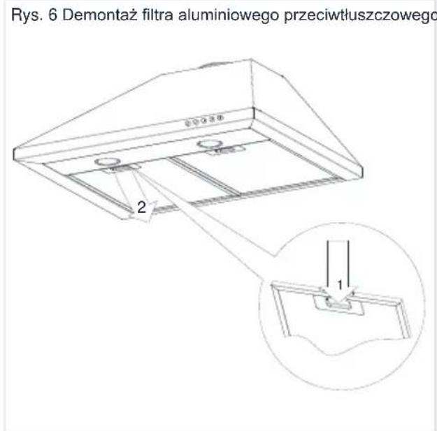 Rys. 6 Demontaż filtra aluminiowego przeciwtłuszczowego 2 1
