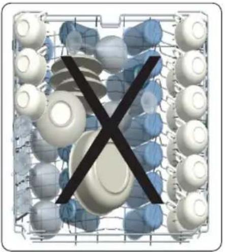 Kernau KDI 6754 AD - ALTERNATIVE BASKET LOADS - 3