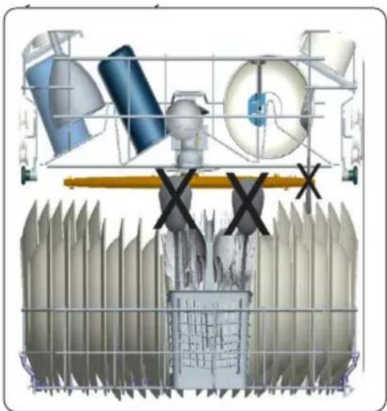 Kernau KDI 6754 AD - ALTERNATIVE BASKET LOADS - 4