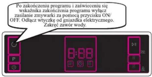 Kernau KFDW 6753 W - ANULOWANIE PROGRAMU - 2