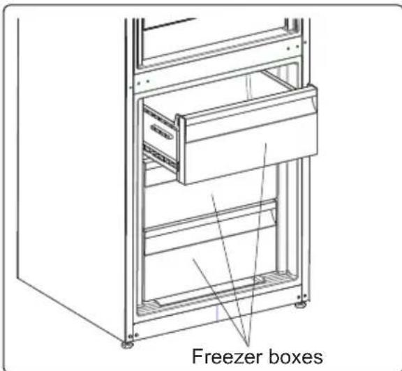 Kernau KFRC 20163.1 NF DI - Removing the freezer box: - 3