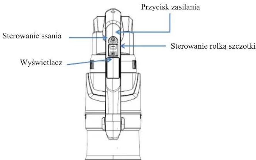 Przycisk zasilania Sterowanie ssania Sterowanie rolką szczotki Wyświetlacz
