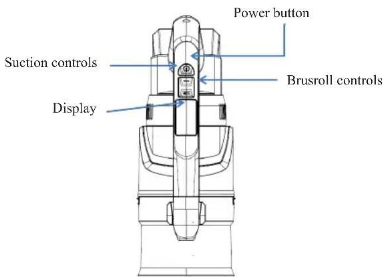 Power button Suction controls Brusroll controls Display