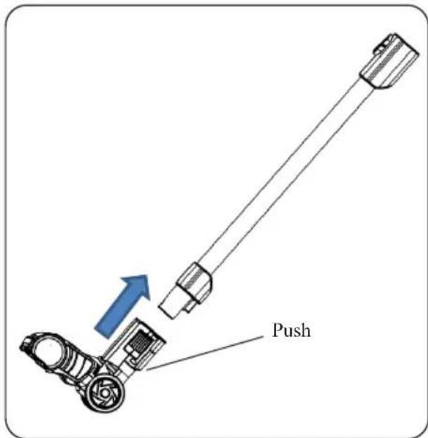 Push