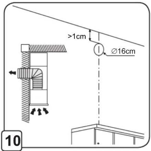 >1cm Ø16cm 10