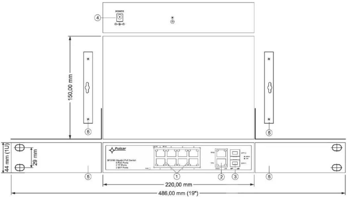 POWER 150,00 mm 44 mm (1U) 29 mm 5 Pulsar SFG188 Gigabit PoE Switch 8 PoE Ports 2 TP Ports 2 SFP Ports 1 2 3 5 220,00 mm 486,00 mm (19") ① ② ③ ④ ⑤ ⑥ ⑦ ⑧ ⑨ ⑩ ⑪ ⑫