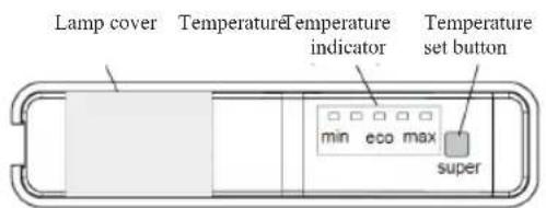 Kernau KFRC 15153.2 NF W - CHAPTER 5. DISPLAY AND CONTROL PANEL - 1