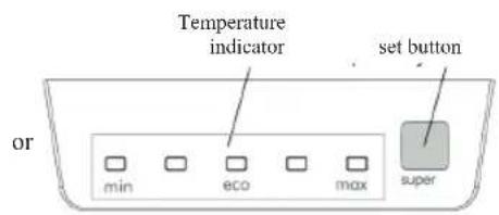 Kernau KFRC 15153.2 NF W - CHAPTER 5. DISPLAY AND CONTROL PANEL - 2