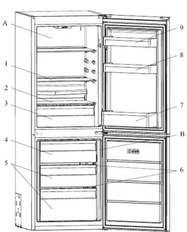 Kernau KFRC 15153.2 NF W - CHAPTER 8. PARTS OF THE APPLIANCE AND THE COMPARTMENTS - 1