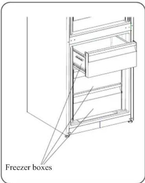 Kernau KFRC 18262.2 NF EB - Removing the freezer box: - 3