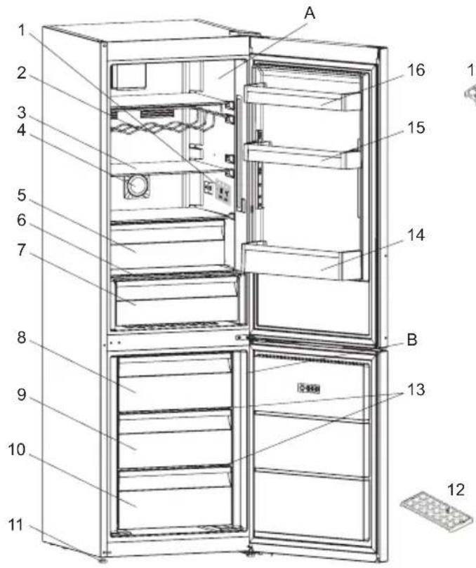 Kernau KFRC 18262.2 NF EB - CHAPTER 8. THE PARTS OF THE APPLIANCE AND THE COMPARTMENTS - 1