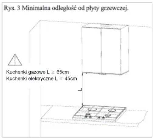 Rys. 3 Minimalna odległość od płyty grzewczej. Kuchenki gazowe L ≥ 65cm Kuchenki elektryczne L ≥ 45cm