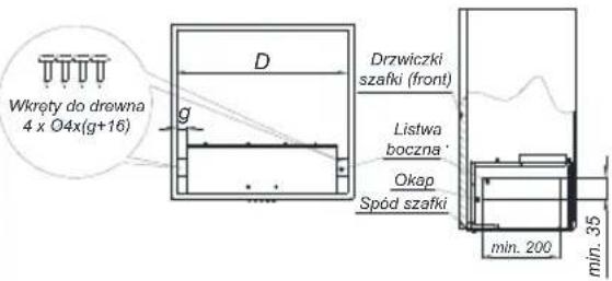 Wkręty do drewna 4 x O4x(g+16) D g Drzwiczki szafki (front) Listwa boczna Okap Spód szafki min. 200 min. 35