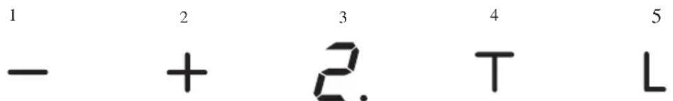 1 - + 2. T L 2 3 4 5