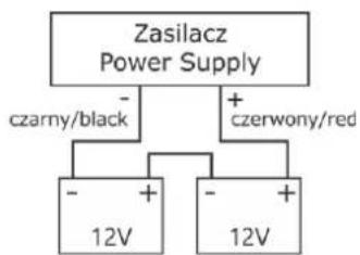 PULSAR AWZG2-12V5A-C - UWAGA! - 4