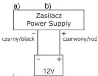 a) b) Zasilacz Power Supply - czarny/black + czerwony/red - + 12V