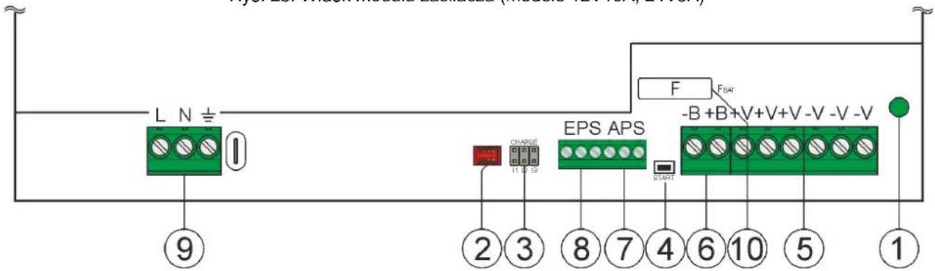 L N ① F FBAT - B + B + V + V + V - V - V - V ② ③ ⑧ ⑦ ④ ⑥ ⑩ ⑤ ① CHARGE EPS APS START