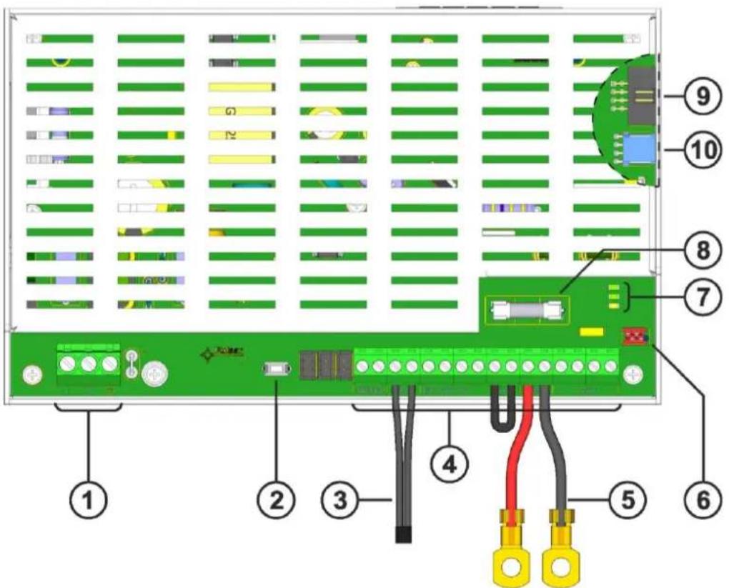PULSAR HPSG3-24V5A-D-LCD - Opis elementów i zacisków zasilacza. - 1