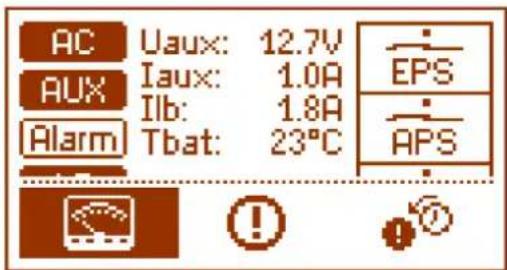 AC Uaux: 12.7V AUX Iaux: 1.0A EPS Ilb: 1.8A Alarm Tbat: 23°C APS