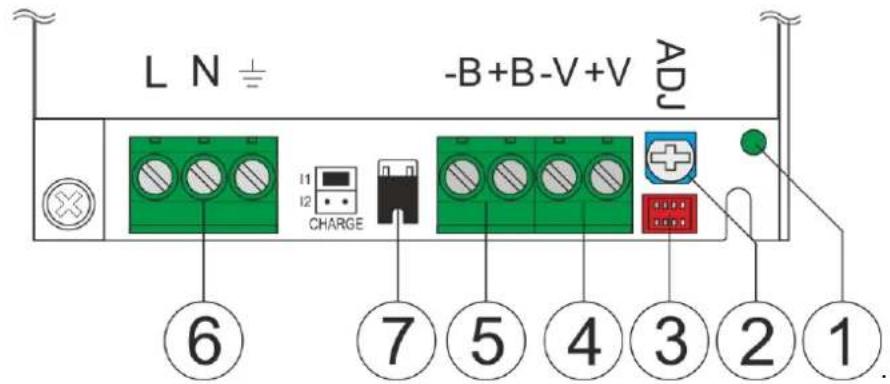 L N ± -B+B-V+V ADJ I1 I2 CHARGE ⑥ ⑦ ⑤ ④ ③ ② ①