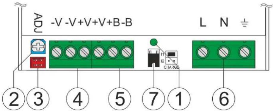 ADJ -V -V+V+V+B-B L N 2 3 4 5 7 1 6