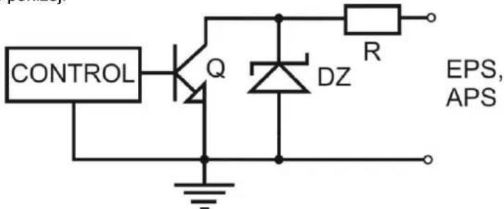 CONTROL Q DZ R EPS, APS