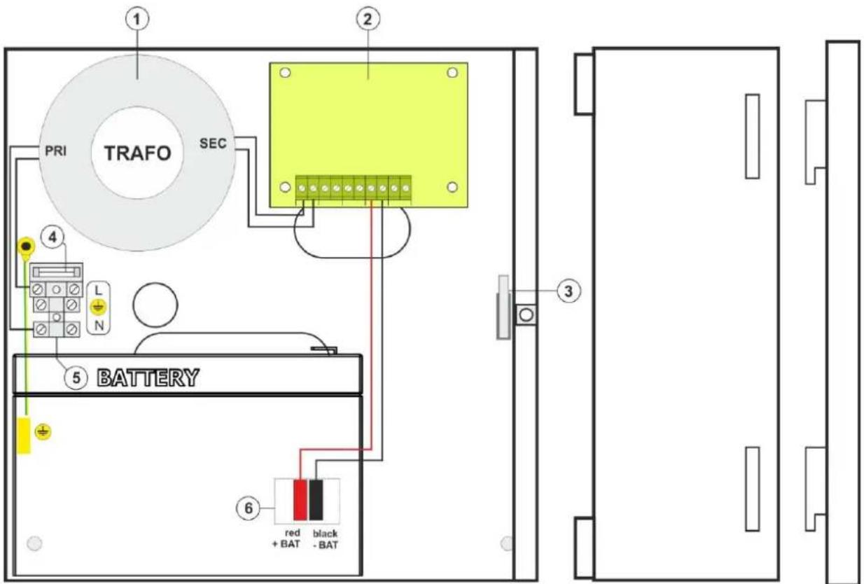 1 PRI TRAFO SEC 2 4 L N 5 BATTERY 6 red + BAT black - BAT 3