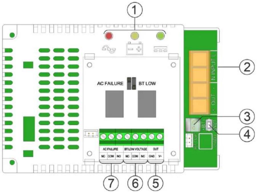 1 AC FAILURE BT LOW 7 NC COM NO NC COM NO GND V+ 6 5 2 3 4 TLENN - LDO - LARE V+
