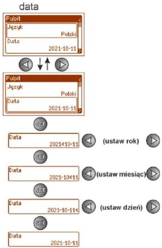 PULSAR HPSG3-12V10A-E-LCD - Ustawienie daty. - 1