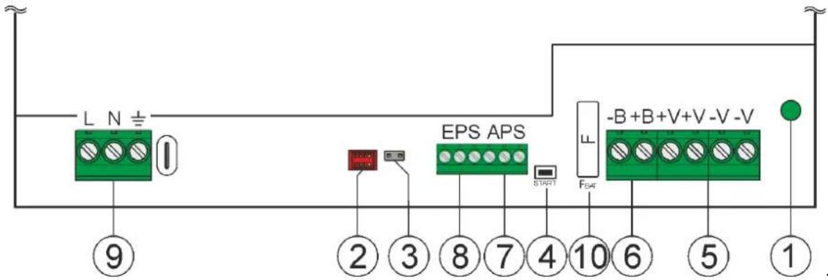 L N EPS APS - B+B+V+V -V -V Start FBAT ⑨ ② ③ ⑧ ⑦ ④ ⑩ ⑥ ⑤ ①