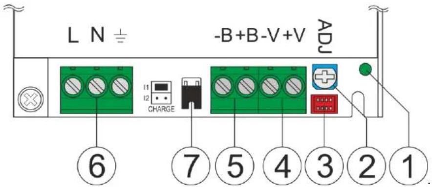 L N ± -B+B-V+V ADJ I1 I2 CHARGE ⑥ ⑦ ⑤ ④ ③ ② ①