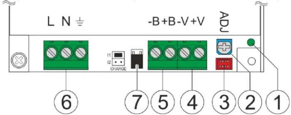L N ± -B+B-V+V ADJ I1 I2 CHARGE ⑥ ⑦ ⑤ ④ ③ ② ①