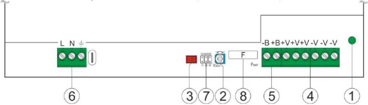 L N ① 6 ΦHARCE VADY F FBAT ③ ⑦ ② ⑧ ⑤ ④ ① -B+B+V+V+V-V-V-V