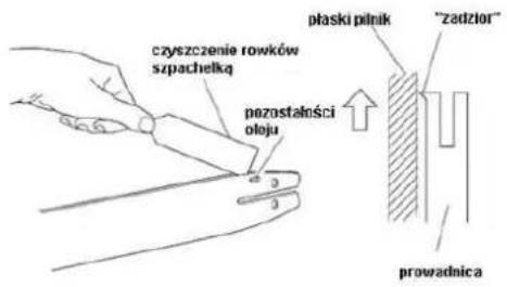 czyszczenie rowków szpachelką pozostałości oleju płaski plnik "zadzior" prowadnica
