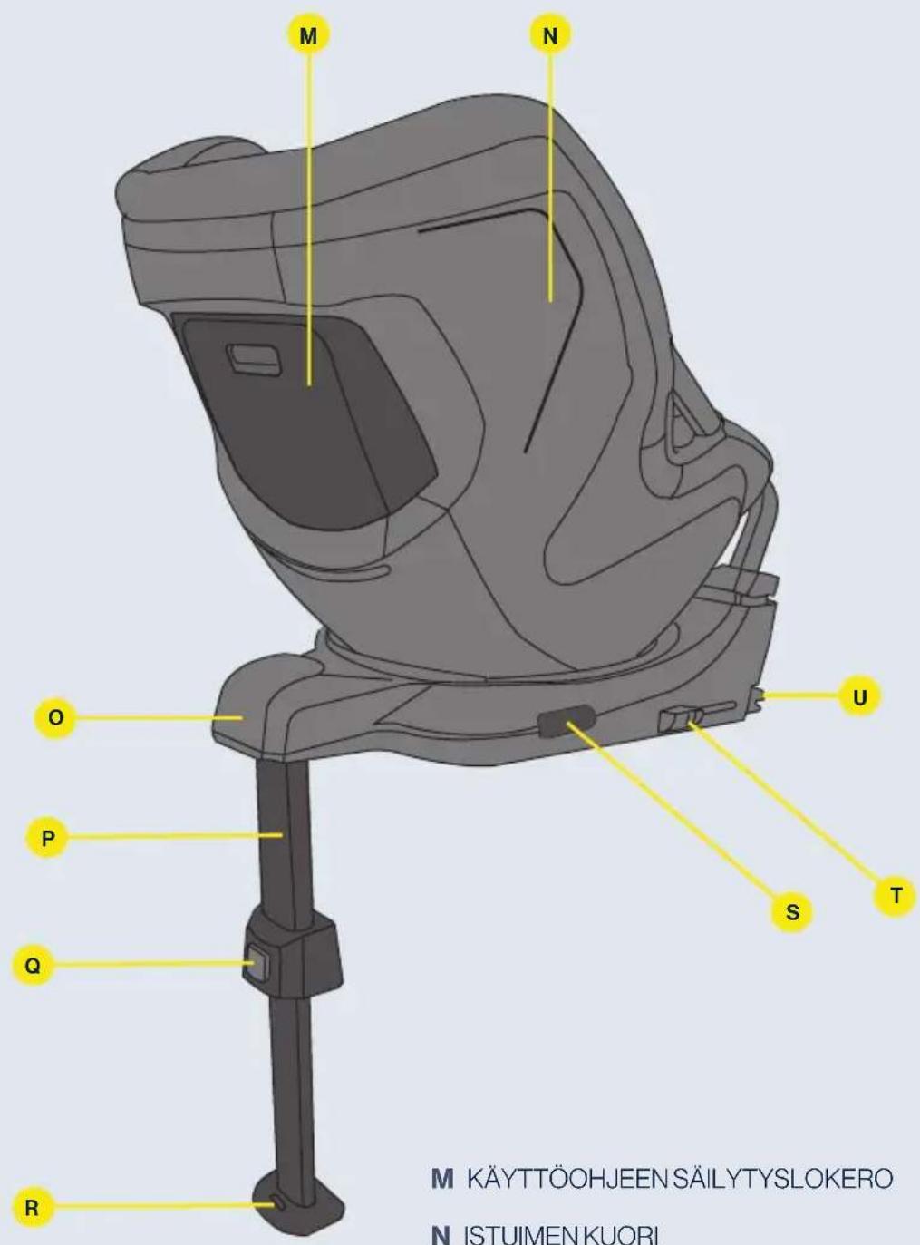 Axkid Spinkid 2 - Warranty - 4